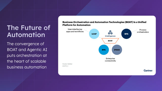 How-orkes-Powers-Boat-Thumbnail